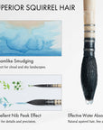 ARTIFY Professional Squirrel Hair Watercolor Brushes