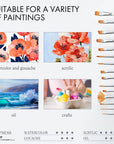 Sunflower 15 Pieces Paint Brush Set-Enhanced Synthetic Brush Set with Canvas Roll