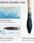 ARTIFY Professional Squirrel Hair Watercolor Brushes