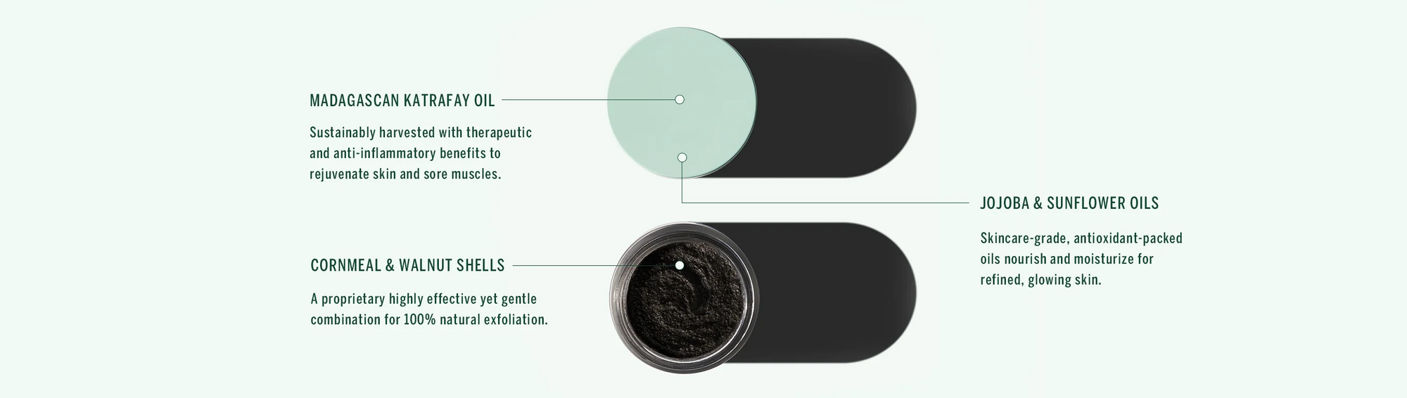 Katrafay Body Scrub